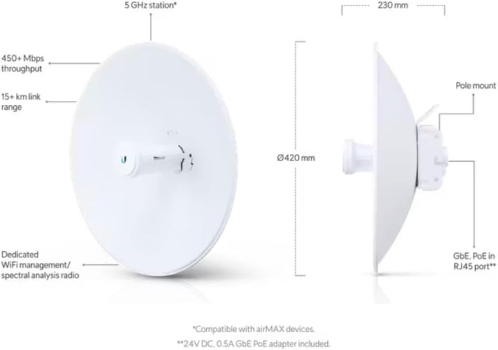 Ubiquiti Networks PowerBeamAC Gen2 5 GHz Network Repeater 400 Mbit/s White