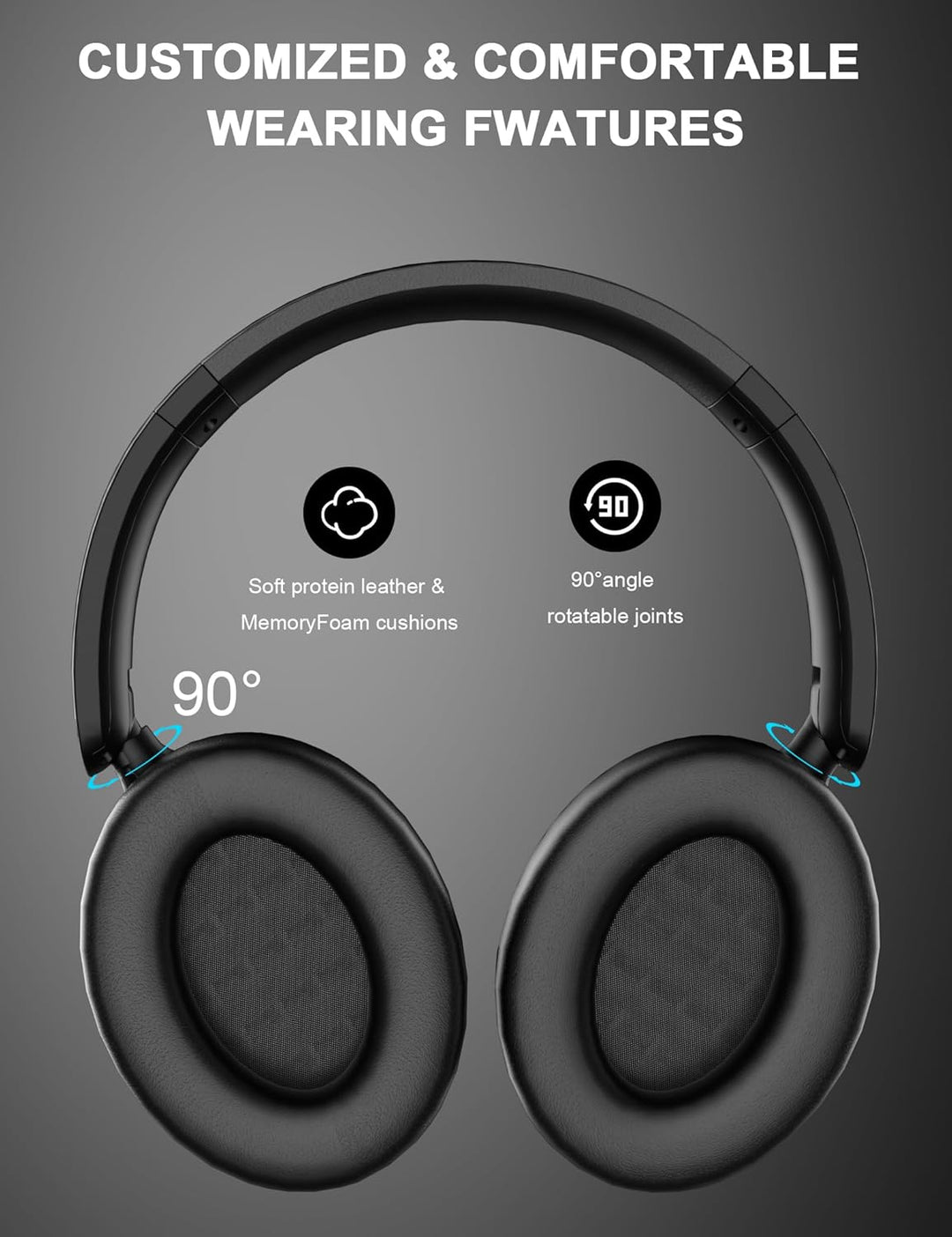 Bluetooth Kopfhörer Over Ear,Hybrid Active Noise Cancelling,20h Spielzeit im ANC-Modus,Hi-Res Audio