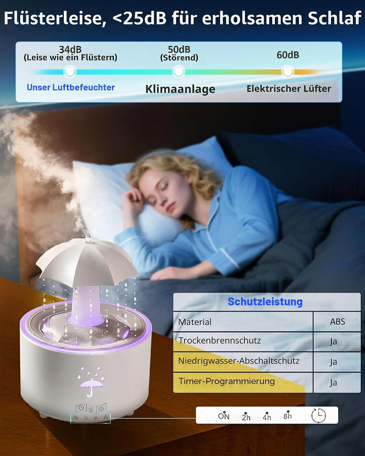 Luftbefeuchter Schlafzimmer 300ML, Aroma Diffuser Rotierender Regentropfen Humidifier Luft, 7-Farben