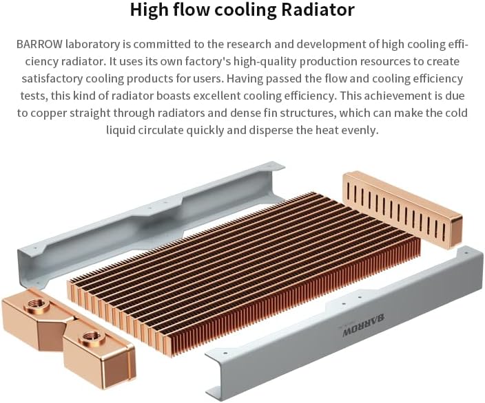BARROW Dabel-28a Radiator 240 mm - weiss