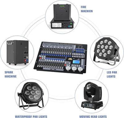 DMX Controller, 1024 DMX Console für Discolicht Bühnenbeleuchtung, DMX 512 DJ Disco Controller Ausrü