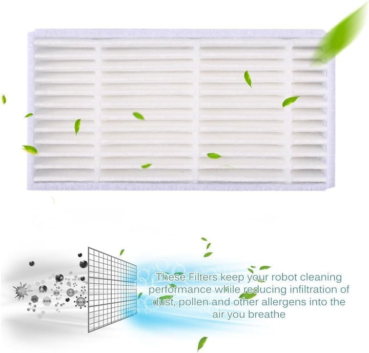 KEEPOW 20 Stück Ersatzteile Zubehör Filter HEPA Tuch Velcro für ILIFE ZACO V3 V3S V5 V5S V5S Pro V5x