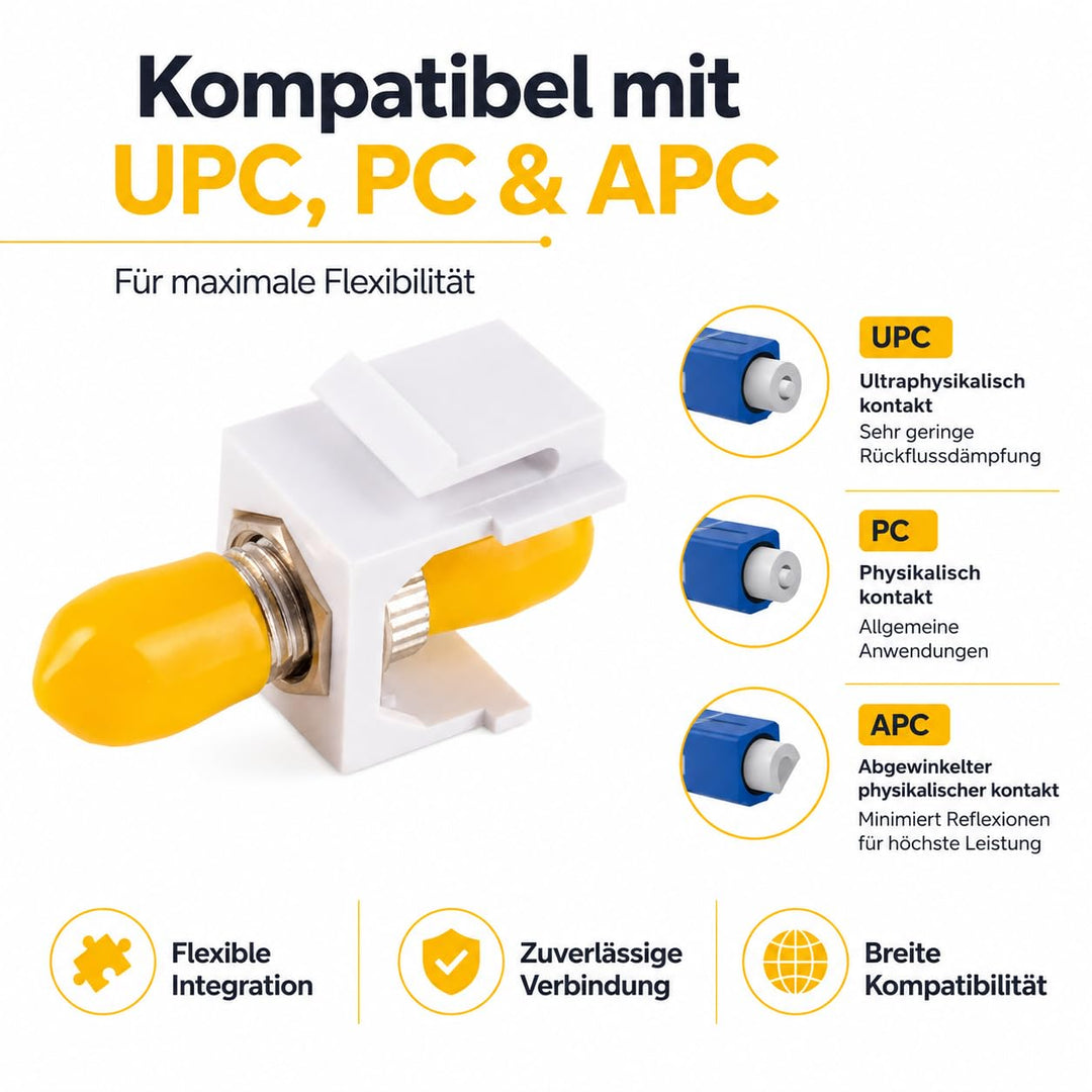 1aTTack.de 10x LWL Keystone Verbinder OS1 / OS2 (UPC oder PC oder APC) ST-Simplex Buchse auf ST-Simp