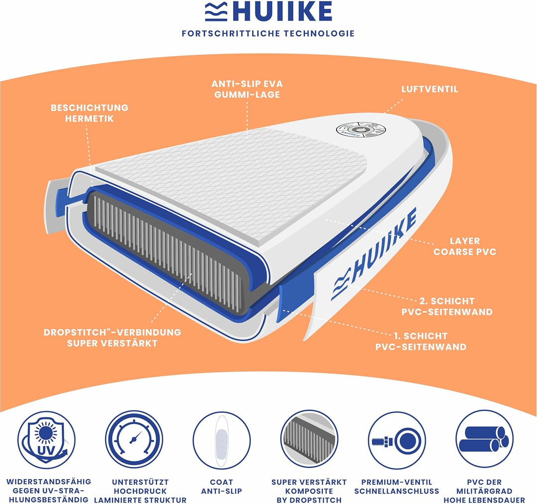 HUIIKE Stand Up Paddling Board mit Zubehör, Paddel, Finnen, Leash, Pumpe, Rucksack. SUP-Board Aufbla
