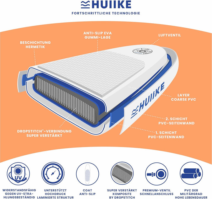 HUIIKE Stand Up Paddling Board mit Zubehör, Paddel, Finnen, Leash, Pumpe, Rucksack. SUP-Board Aufbla
