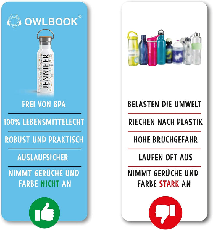 OWLBOOK® Edelstahl Trinkflasche personalisiert| Wasserflasche 600 ml | Thermos Flasche Sportflasche