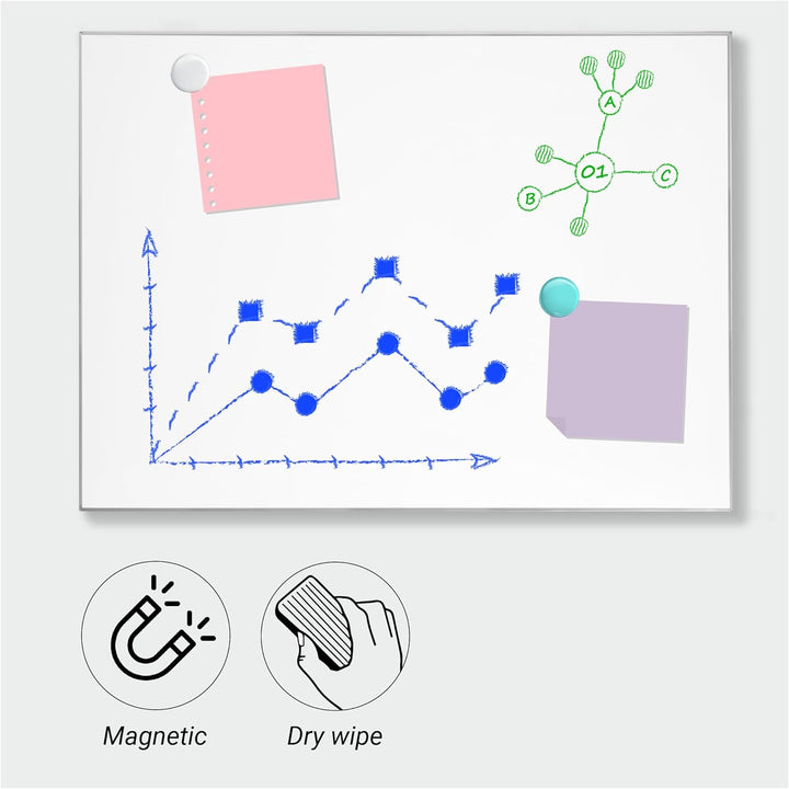 DESQ Whiteboard Ultradünnen Aluminium Rahmen - 45 x 60 cm, Magnethaftend, Frei schwebender 3D-Look 4