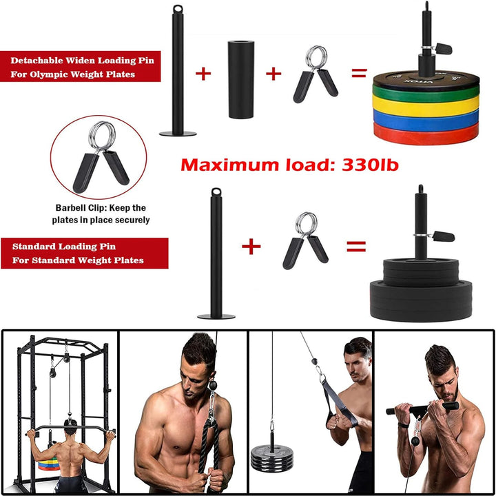 Favuit Kabelzug Fitness Kabel Latzug Unterarmtrainer Set, Gym Arm-Krafttraining Trizeps Seil Gewicht
