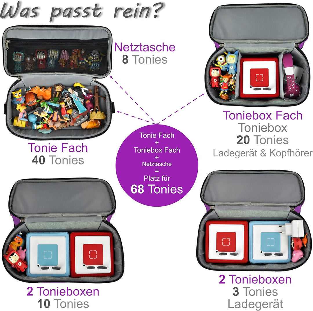 grosse Tasche für Toniebox inkl. Schutzfolie passend für Toniebox, Platz für 68 Tonies, Set Toniebox