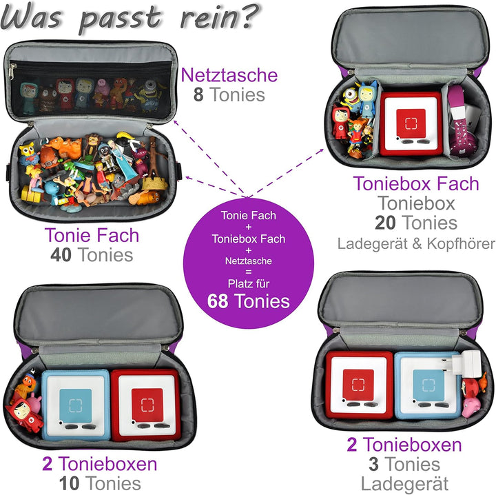 grosse Tasche für Toniebox inkl. Schutzfolie passend für Toniebox, Platz für 68 Tonies, Set Toniebox
