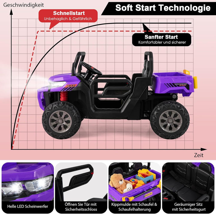 GOPLUS Kinder Elektroauto, 2-Sitzer Kinderauto mit Kippbett &amp; Schaufel, Fernbedienung, Musik, Schein
