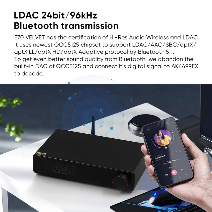 TOPPING E70 Velvet Samt Vollsymmetrischer DAC AK4499EX XMOS XU316 DSD512 32Bit/768kHz Decoder Blueto