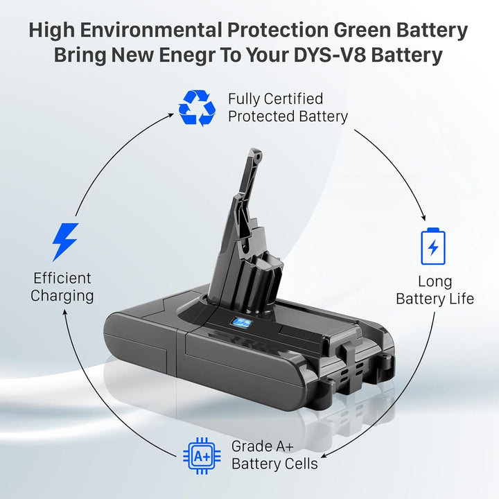 V8 Akku für Dyson, 7200mAh V 8 SV10 Li-ion Ersatzakku für Dyson V8 Absolute/Animal/Fluffy/Motorhead