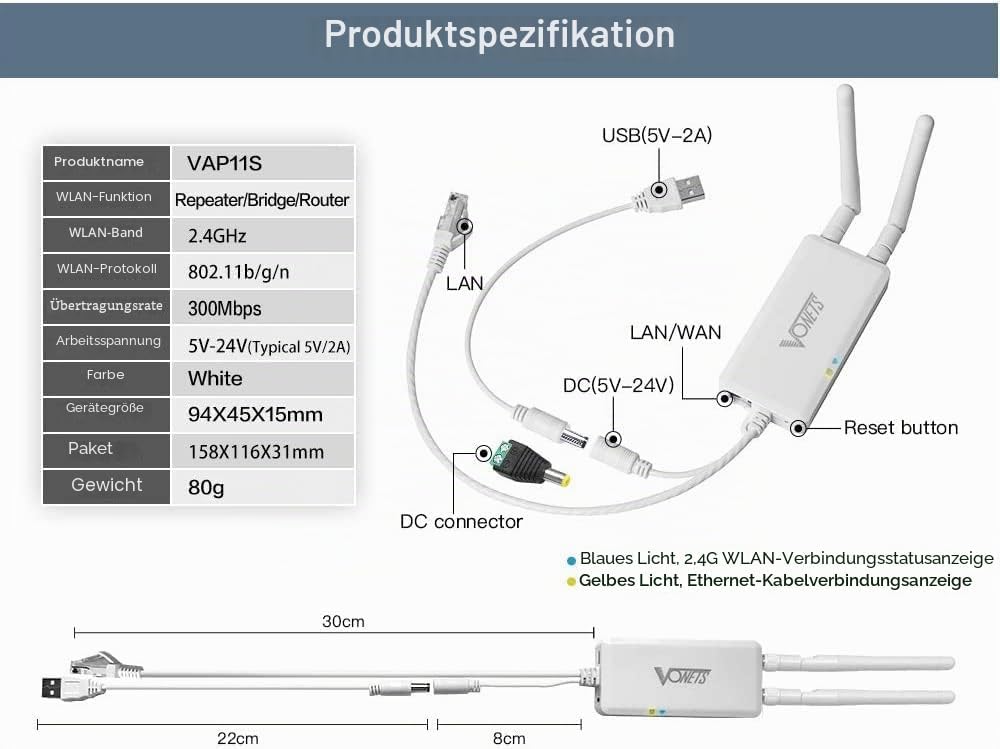 Vonets VAP11S 2,4 GHz industrieller Mini WLAN Router, Wireless Bridge/Repeater, 2 RJ45-Ethernet-Port