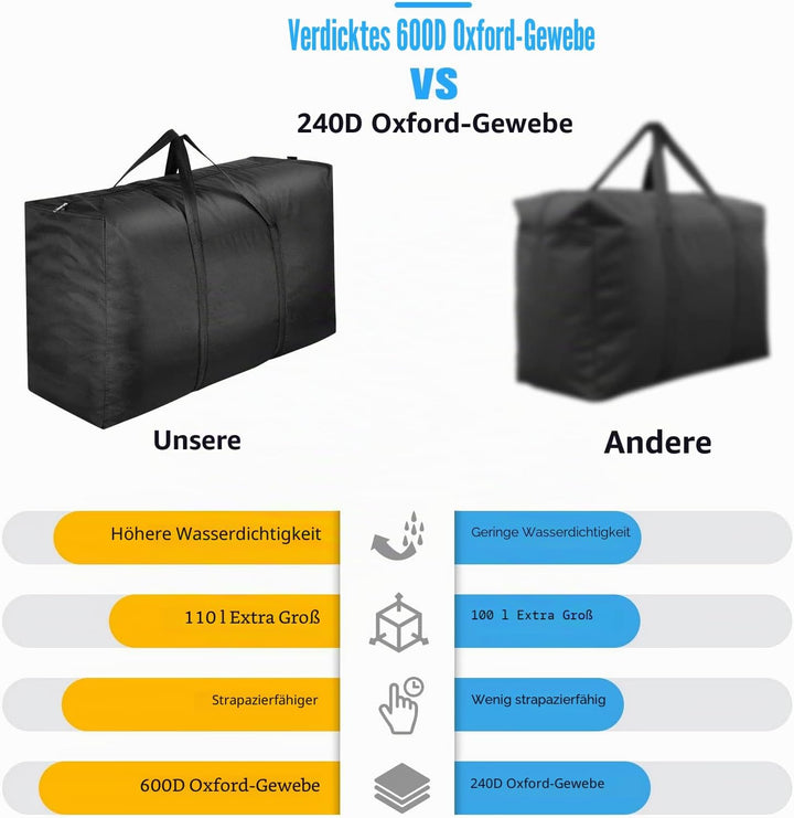 Grosse Aufbewahrungstaschen, 6 Stück, 110 l, 600D Oxford-Gewebe, robust, reissfest, Kleideraufbewahr