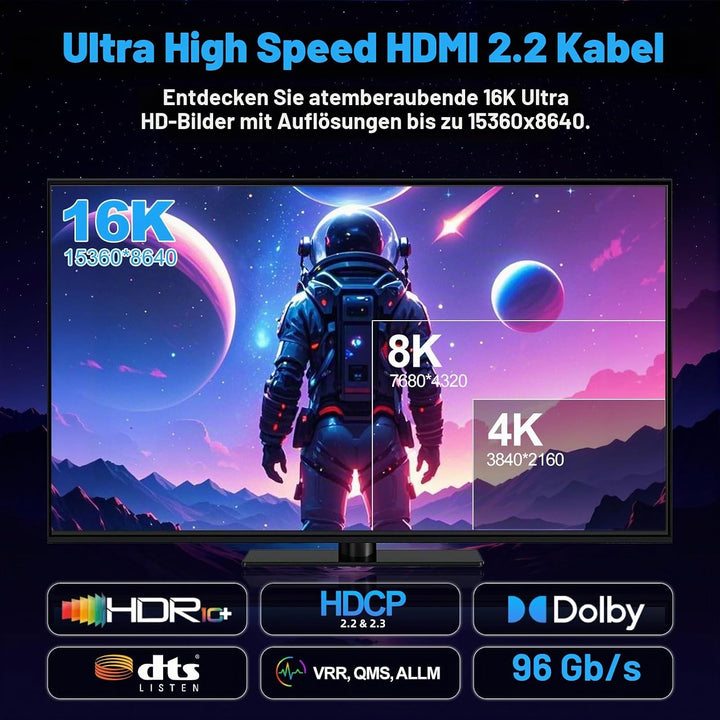 16K 10K 8K HDMI 2.2 Kabel 2m, 96Gbps Ultra High Speed Hdmi Kabel für PS5 Gaming hdmi 2.1 Kabel 16K@6