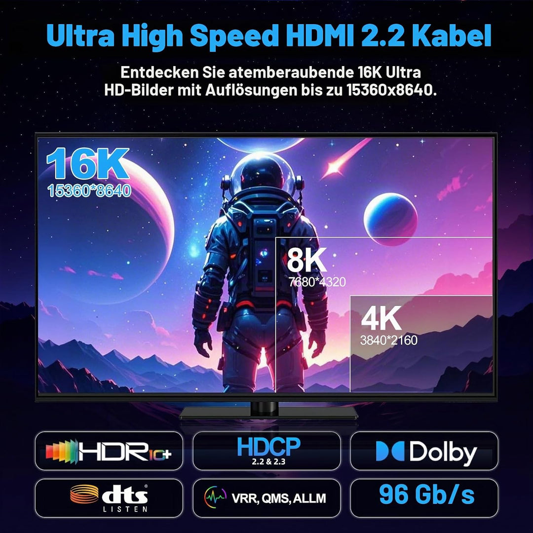 HDMI 2.2 Kabel 5m, 96Gbps Ultra High Speed Hdmi Kabel Unterstützt 16K@60Hz 8K@240Hz 4K@480Hz, eARC,