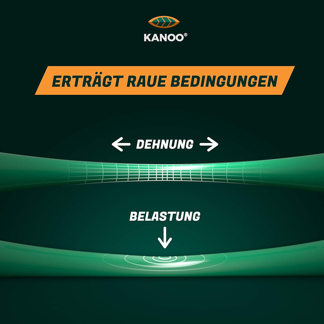 kanoo® Begrenzungskabel für Mähroboter – Universell kompatibel – Begrenzungsdraht aus Qualitätskupfe