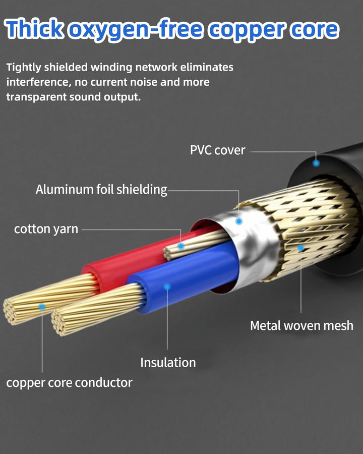 10 Stück XLR Kabel, 1M 10 Farben XLR Mikrofon Splitterkabel Adapter, 3-Pin XLR Stecker auf Buchse Mi
