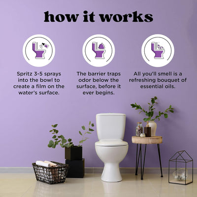 Poo-Pourri Toiletten-Spray Lavender Vanilla Scent 118 ml (1er Pack), Lavender Vanilla Scent 118 ml (