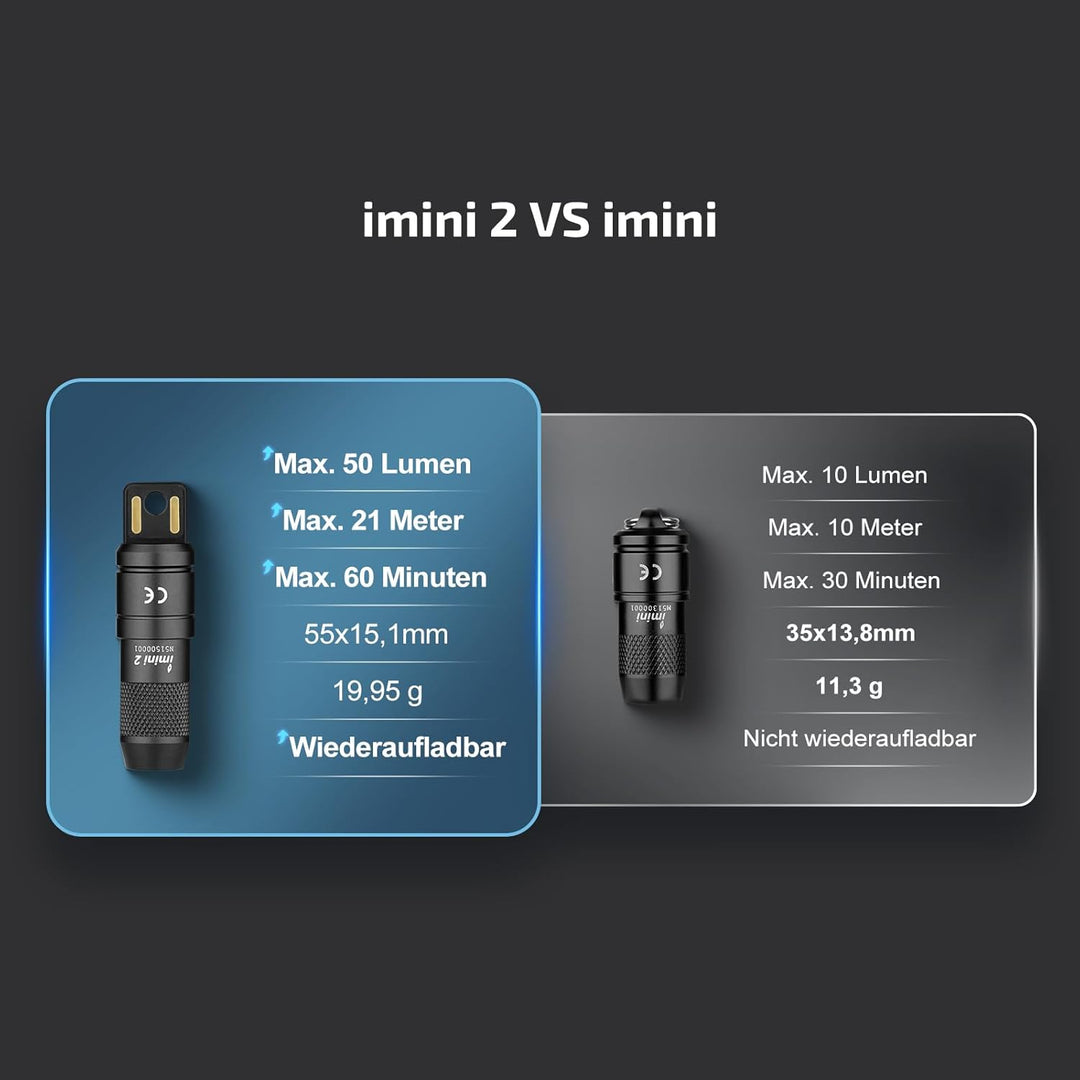 OLIGHT iMini 2 Mini LED USB-Aufladbare Taschenlampe Schlüsselhänger mit magnetischen Basis, 50LM 19,