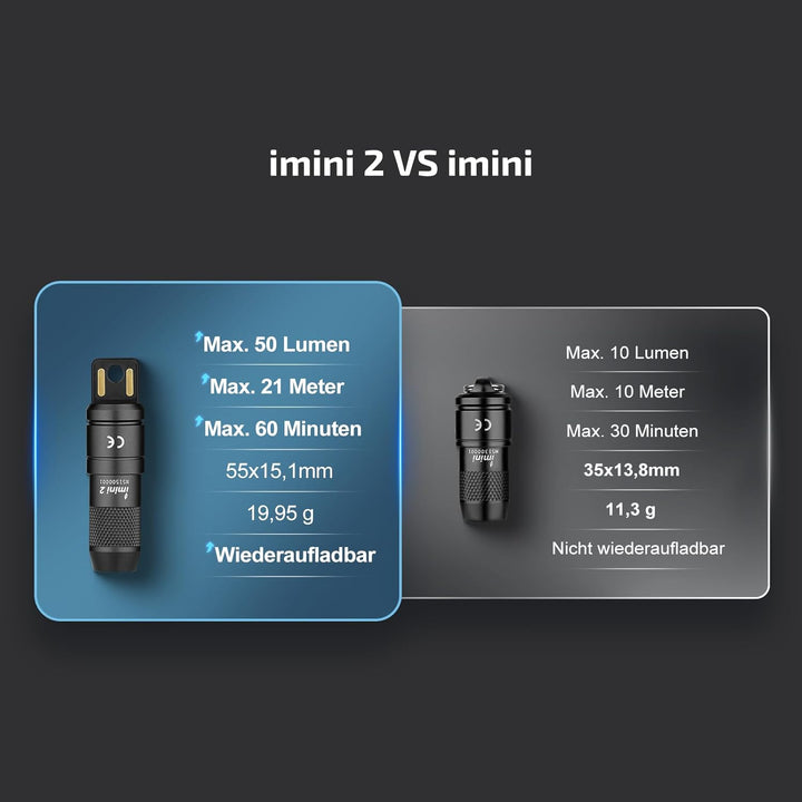 OLIGHT iMini 2 Mini LED USB-Aufladbare Taschenlampe Schlüsselhänger mit magnetischen Basis, 50LM 19,
