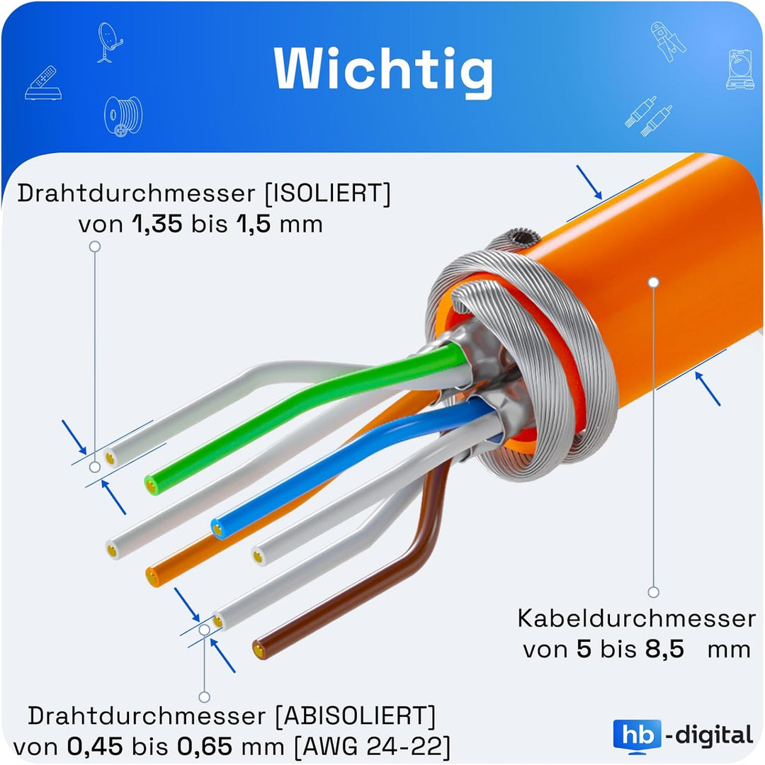 hb-digital 4X CAT 7 Keystone Modul RJ45 Buchse STP 10 Gbit/s - werkzeuglos LSA - mit 1x 4-Port 35mm