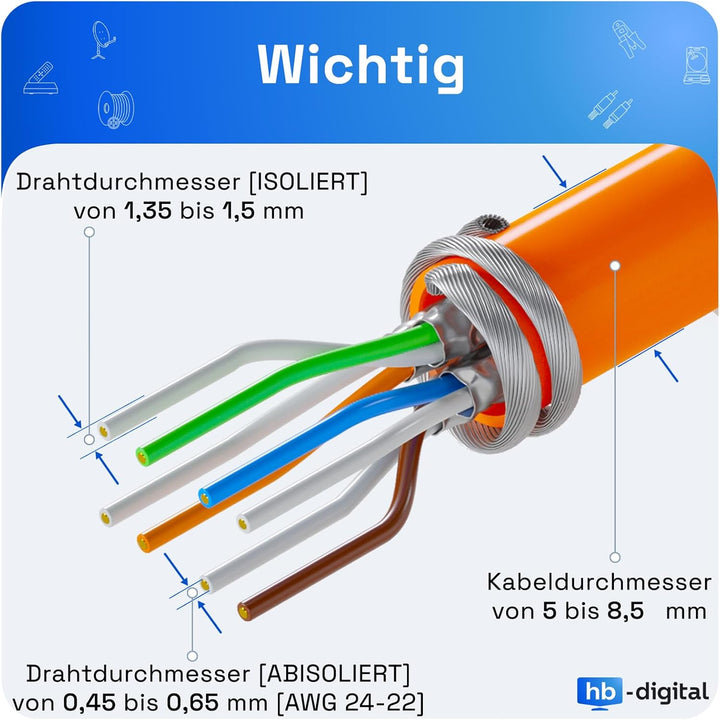 hb-digital 4X CAT 7 Keystone Modul RJ45 Buchse STP 10 Gbit/s - werkzeuglos LSA - mit 1x 4-Port 35mm