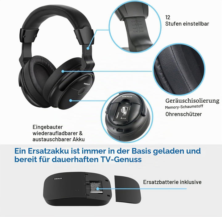 SIMOLIO Digital Funkkopfhörer für Fernseher Kabellos für Senioren, 2.4GHz Kabellose TV Kopfhörer mit