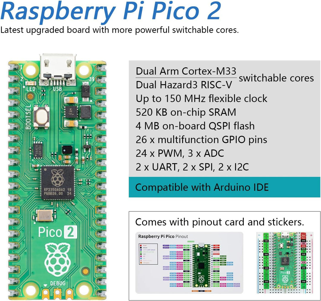 Freenove Super Starter Kit for Raspberry Pi Pico 2 (Included), Dual Arm Cortex-M33 and Dual Hazard3