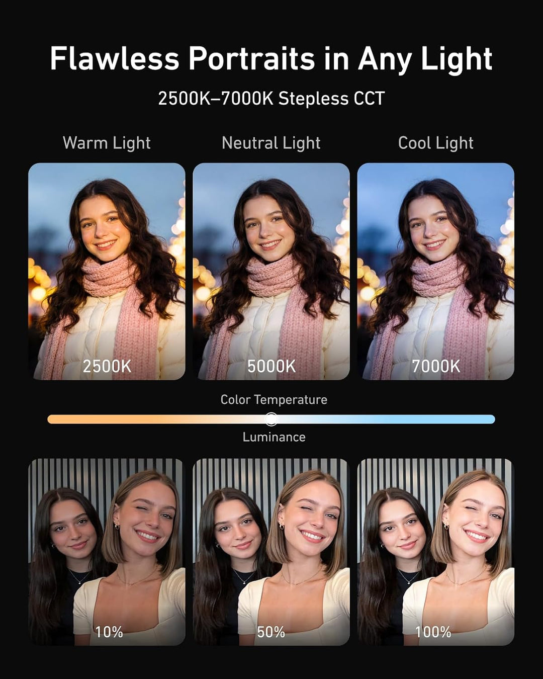 TELESIN Magnetische Selfie Licht RGB für iPhone Magsafe &amp; Android | 2700K–7500K Ringlicht handy | Sc