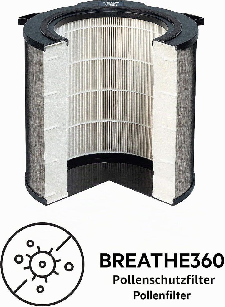 AEG AFDBTH6 Filter BREATHE360 (Passend für AX91-604DG &amp; AX91-604GY Luftreiniger, reduziert 99% der P