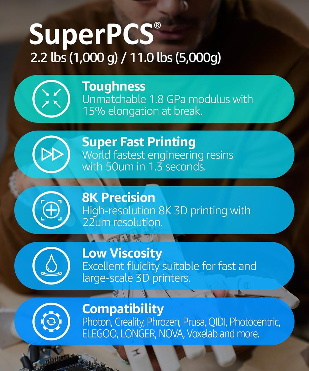 SuperPCS 3D-Drucker Harz, härtestes und schnellstes, 50 µm, 1,8 GPA, Druck in 1,5 Sek., Hergestellt