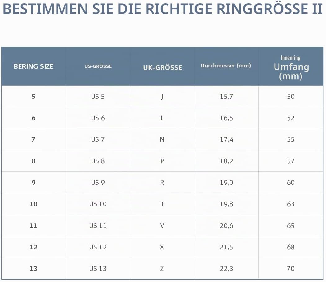 BERING Austauschbar Ringkombination für Damen in Silber &amp; Schwarz mit einzigartigen Twist- &amp; Change