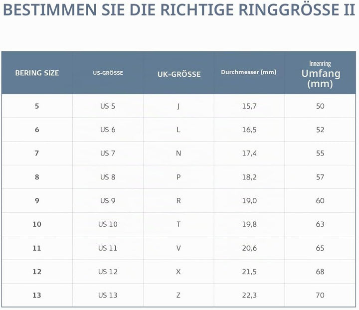 BERING Austauschbar Ringkombination für Damen in Silber &amp; Schwarz mit einzigartigen Twist- &amp; Change