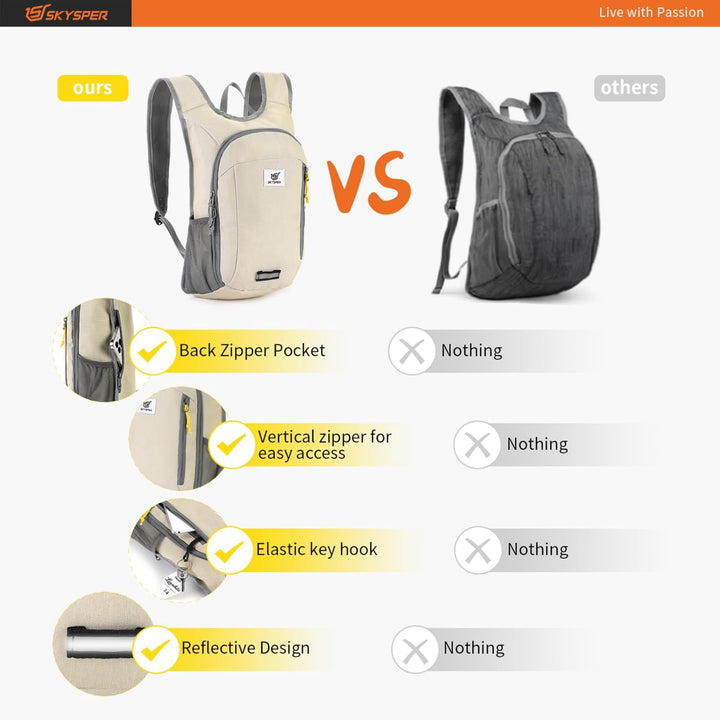 SKYSPER 10L Faltbarer Rucksack Ultraleicht Tagesrucksack Wasserfest Daypack Reiserucksack Wanderruck