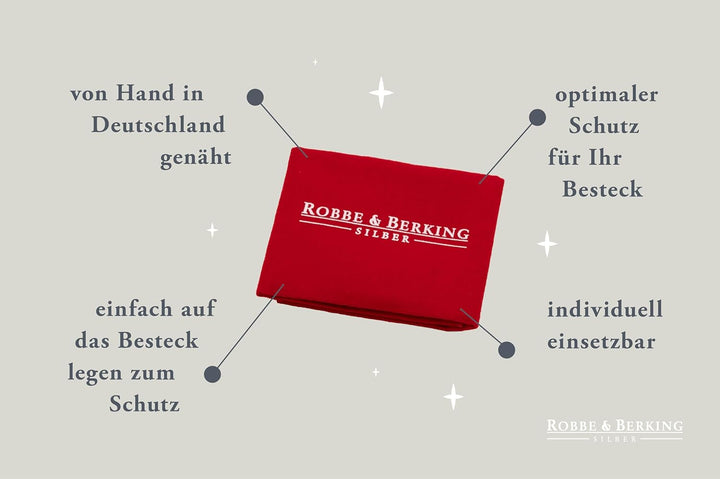 Robbe & Berking Abdecktuch für 9, 24 + 30 tlg 36 x 28,5 cm, 36 x 28,5 cm