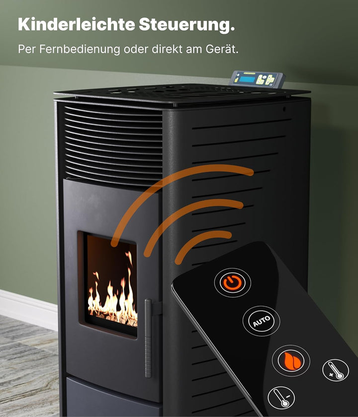 NEMAXX® Display Controller V02.02 für Pelletofen P6 – Original Steuerungseinheit & Ersatzmodul zur B