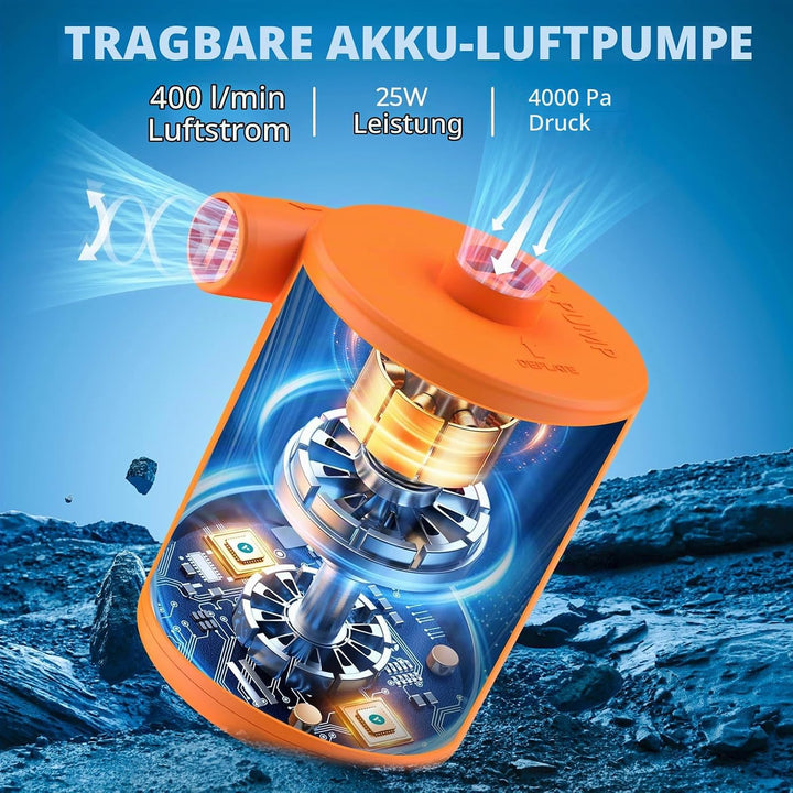BOSONER Elektrische Luftpumpe mit Akku: 4000 mAh, wiederaufladbare Luftpumpe mit 3 Luftdüsen – schne