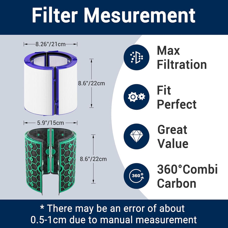 Facecool TP04 HP04 DP04 Ersatzfilter für Dyson Pure Cool und Purifier Kühlluftreiniger HP04 TP04 TP0