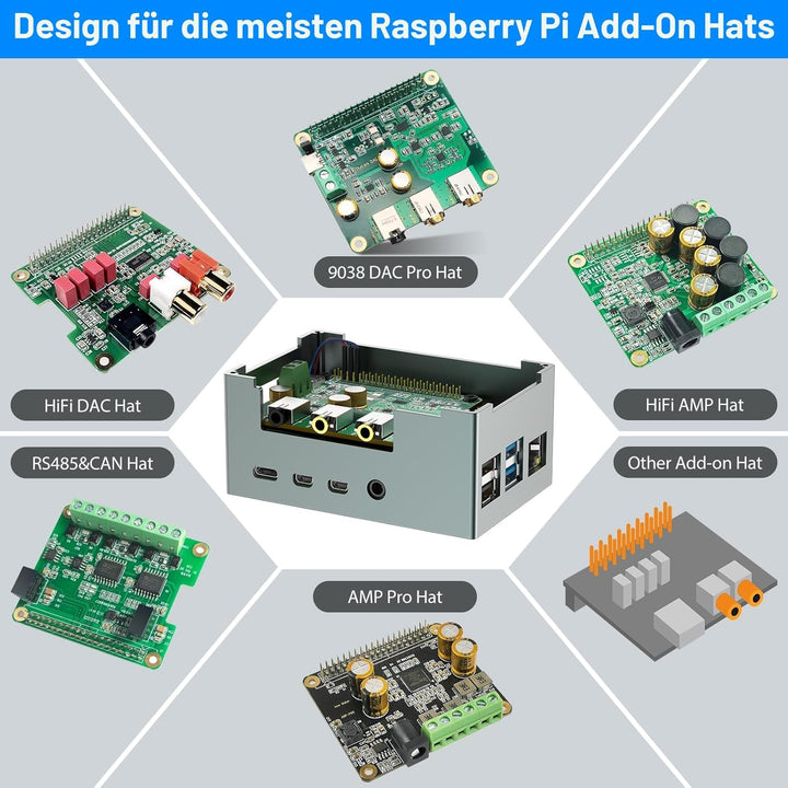 InnoMaker Aluminiumgehäuse für Raspberry Pi 4 mit 3510 PWM Lüfter, passiver Kühlkörper, Gehäuse aus