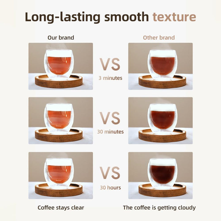 Tragbarer French-Press-Reisebecher, 320 ml, doppelwandig isolierter Edelstahl-Kaffeebereiter für gem