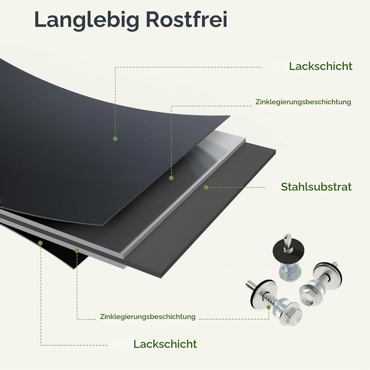 Mondeer 14x Trapezbleche, 105cm x 56cm = 8 m² Dachblech Metall, Dachplatten Verzinkter Stahl 0.25mm,