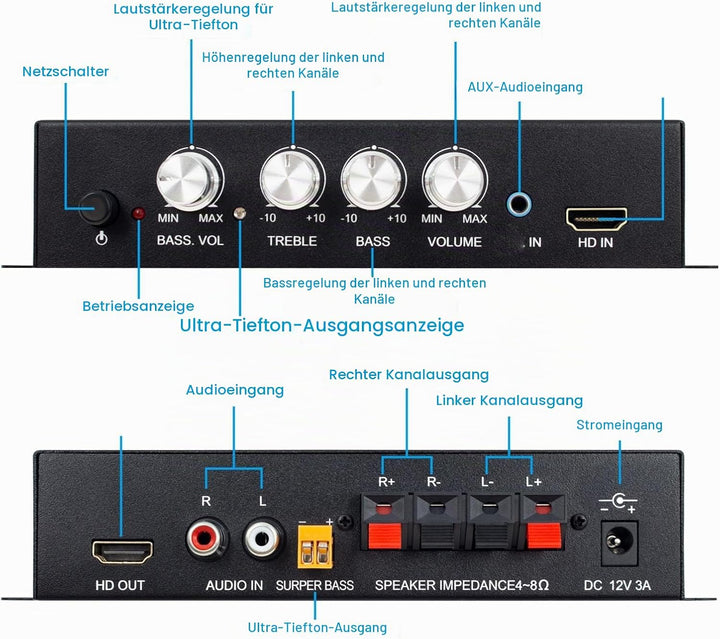 Annadue Stereo-Leistungsverstärker, 2.1-Kanal 240 W Bluetooth 5.0 HiFi-Audio, HDMI-AUX-Eingang, Bass