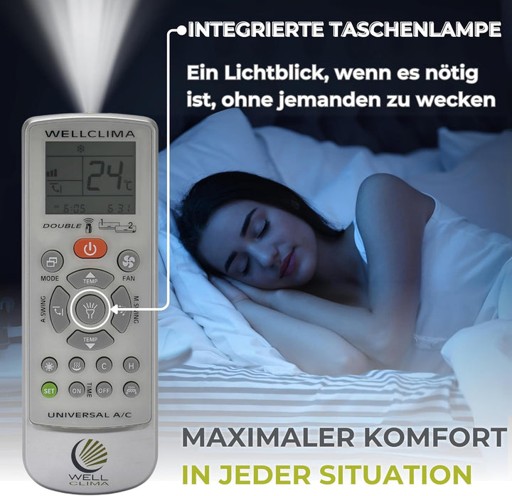 Wellclima Fernbedienung für Klimaanlage kompatibel mit R17B/E-MTS – Vorkonfiguriert und einsatzberei
