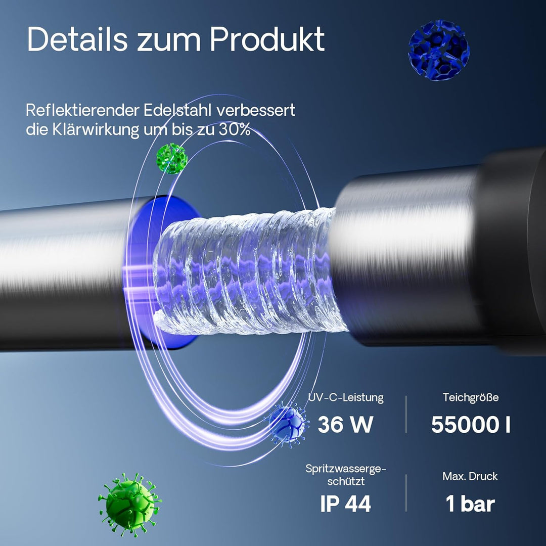 SunSun CUV-736 Edelstahl Teichklärer Wasserklärer Lichtfilter 36W