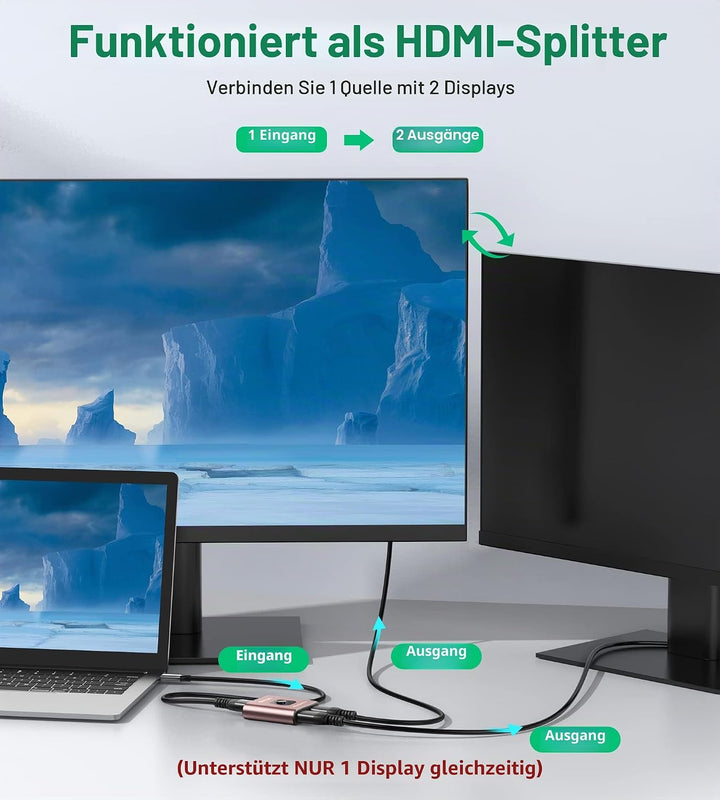 HDMI Splitter HDMI Switch, GANA 4K HDMI Splitter Bidirektionaler 2 In 1 Out oder 1 In 2 Out HDMI Ver