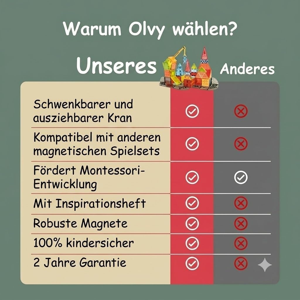 Olvy Magnetische Bausteine Montessori Spielzeug - 42 Magnetic Tiles Kinder - Magnetisches Konstrukti