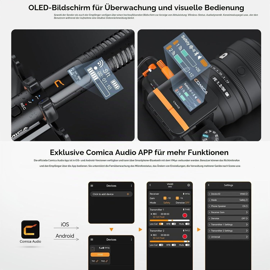 comica VM40 Professionelles Richtmikrofon, kabelloses 2,4-G-Supernieren-Kondensatormikrofon, univers