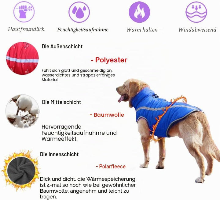 FEimaX Hundemantel Hundejacke wasserdichte Reflektierende Wintermantel mit Fleece Gefüttert Hund Wel